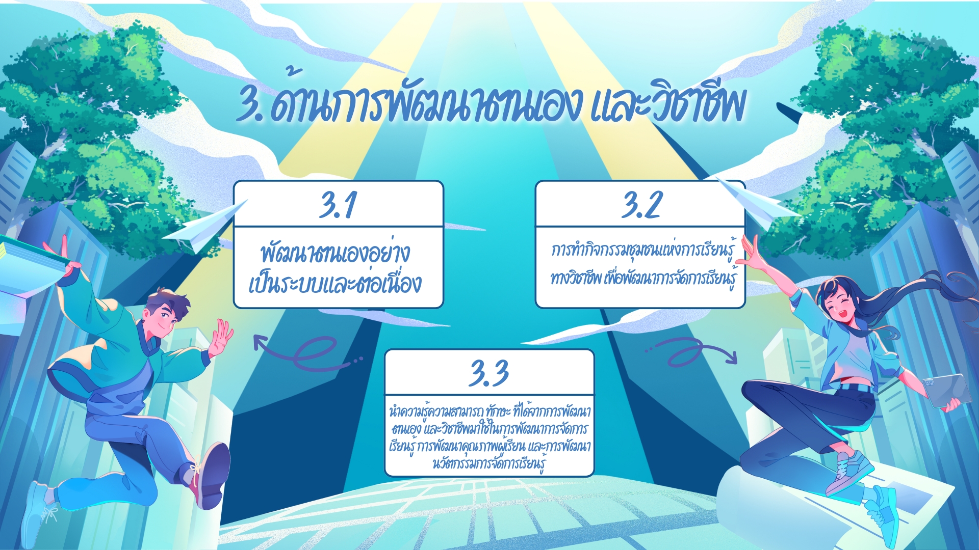 Topic 1